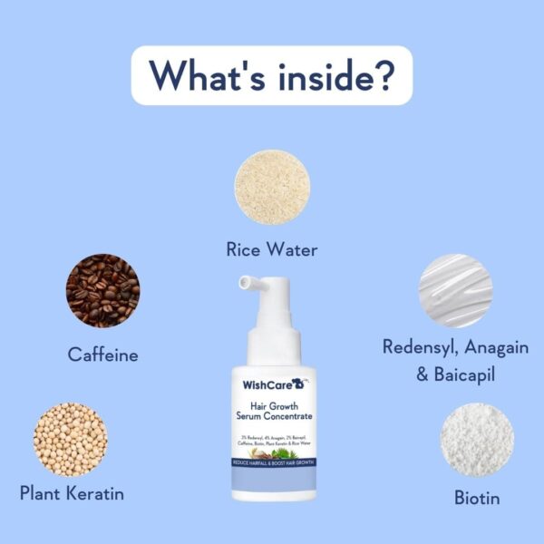 WishCare Hair Growth Serum ingradients