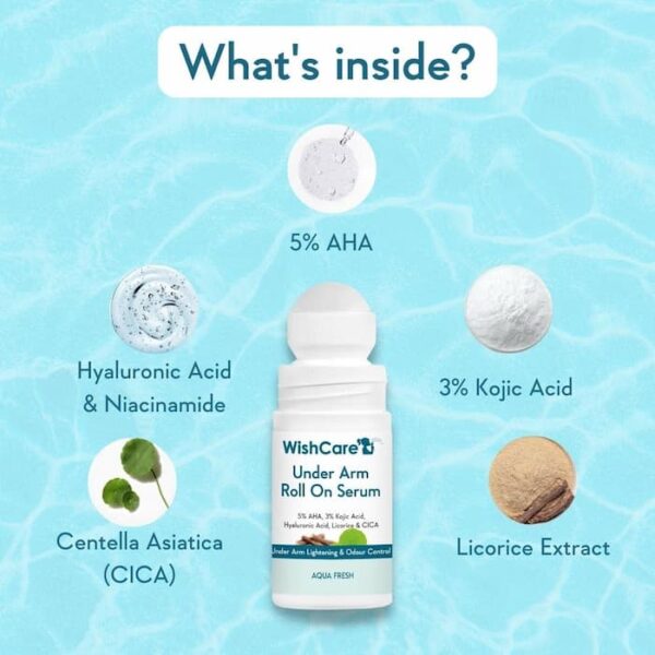 what is inside of WishCare Underarm Roll On Serum